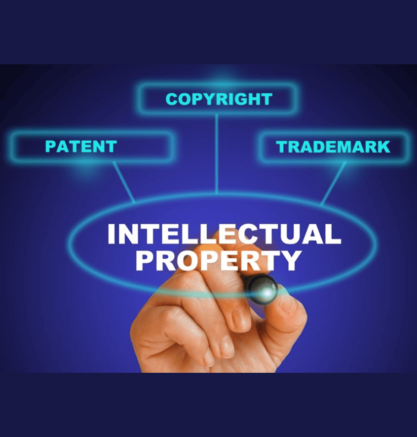 Patent, Trademark, Copyright, Intellectual Property Rights
